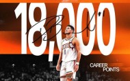 历史第三年轻分卫！布克达成18000分里程碑 仅次于科&amp;amp;乔