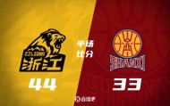九游官网-抢三大战广厦半场领先山西11分 布朗15分 孙铭徽复出2+2